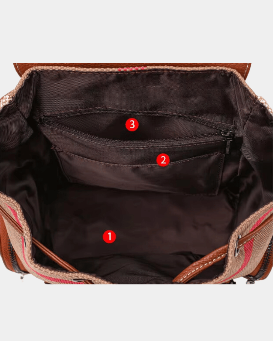 Sac à dos rétro